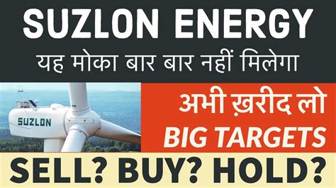 suzlon share price today live